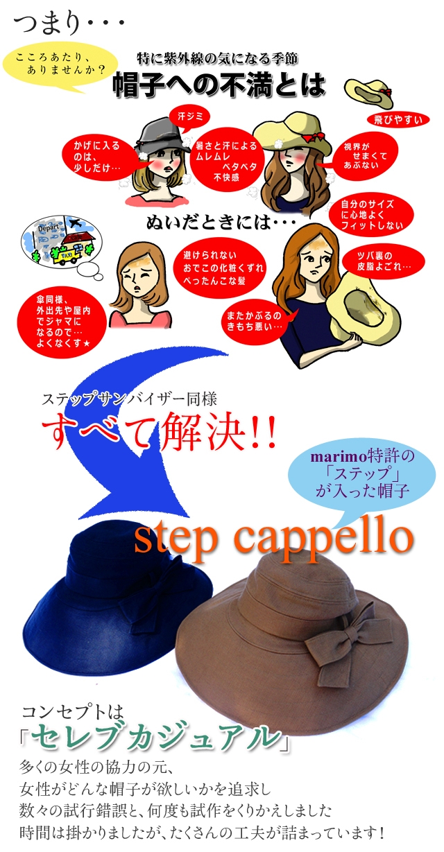 ステップサンバイザー Normal Version